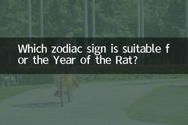 Which zodiac sign is suitable for the Year of the Rat?