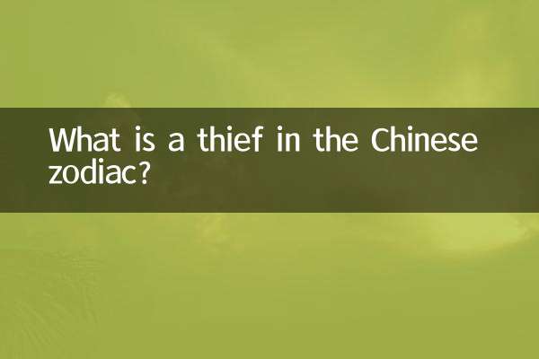 Что такое вор по китайскому зодиаку?