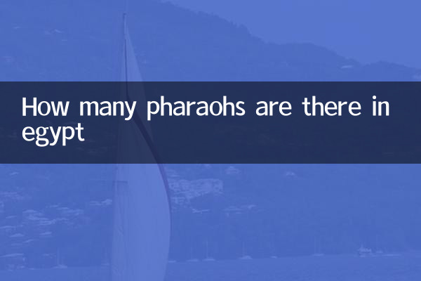 Quantos faraós existem no Egito