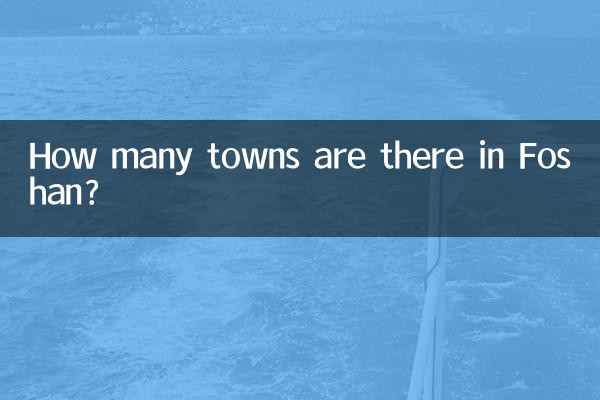 फ़ोशान में कितने कस्बे हैं?