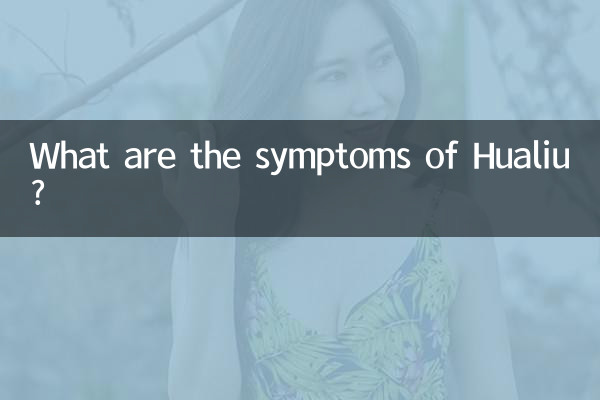 ¿Cuáles son los síntomas del Hualiu?