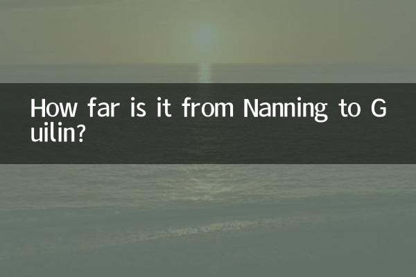 ناننگ سے گیلن تک کتنا دور ہے؟