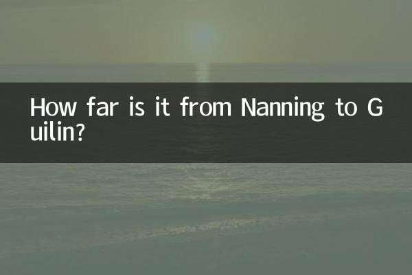 Wie weit ist es von Nanning nach Guilin?