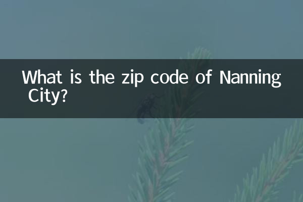 Quel est le code postal de Nanning?