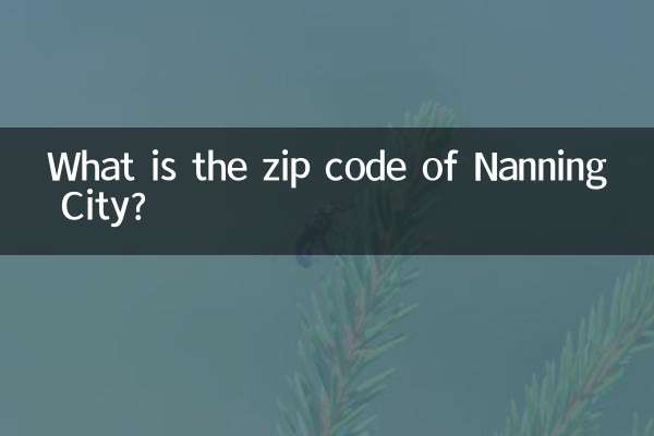 Qual é o CEP da cidade de Nanning?