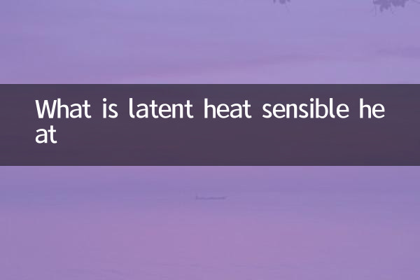 Что такое скрытое тепло, чувствительное тепло