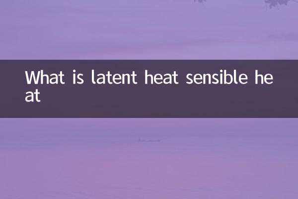 Что такое скрытое тепло, чувствительное тепло