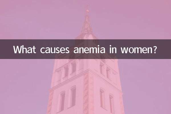 女性の貧血の原因は何ですか？
