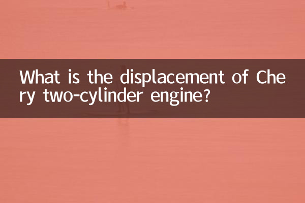 Qual è la cilindrata del motore a due cilindri Chery?