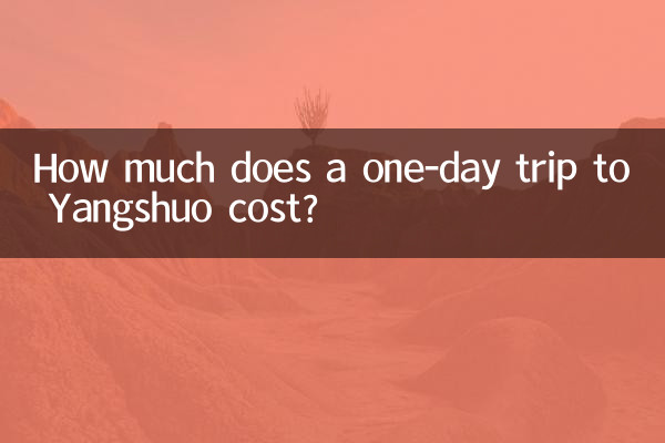 Quanto custa uma viagem de um dia a Yangshuo?