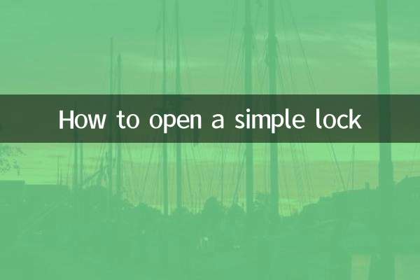Come aprire un semplice blocco