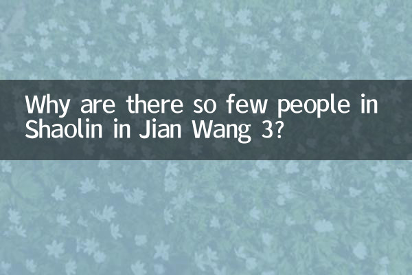 Por que há tão poucas pessoas em Shaolin em Jian Wang 3?
