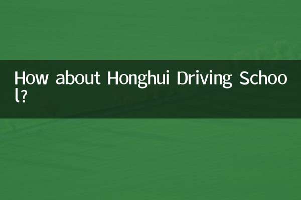 ¿Qué tal la escuela de manejo de Honghui?