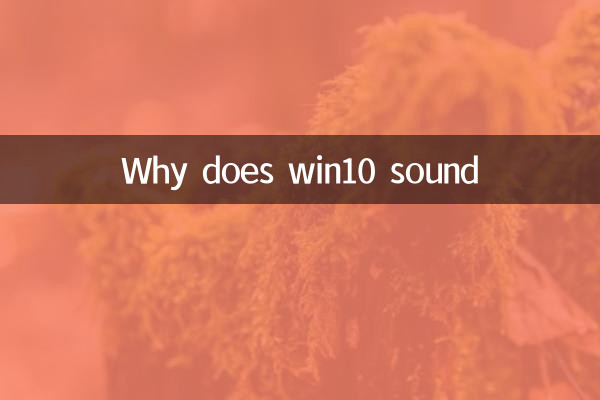 Why does win10 sound