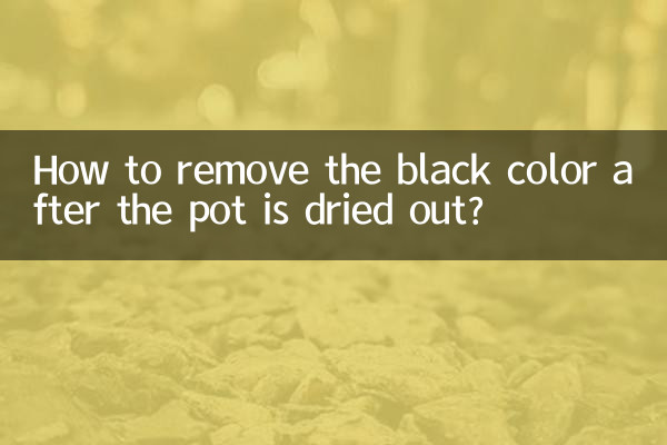 ¿Cómo quitar el color negro una vez seca la olla?