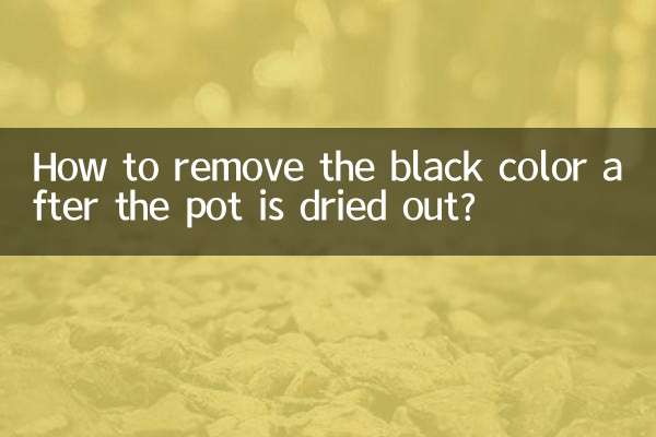¿Cómo quitar el color negro una vez seca la olla?