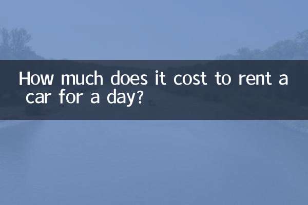 Quanto custa alugar um carro por um dia?