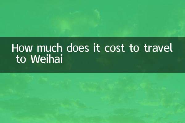 Quanto costa viaggiare a Weihai