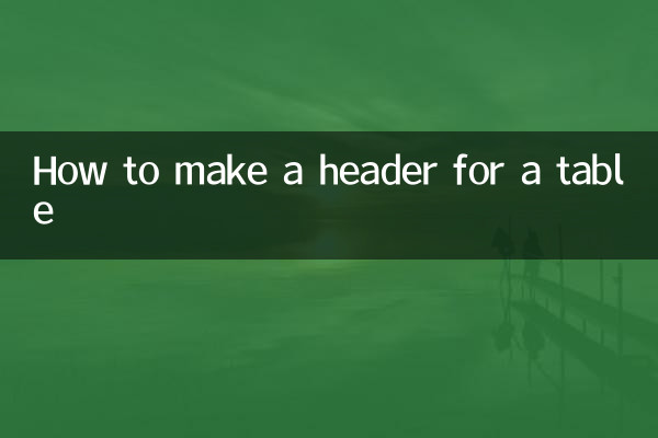 表格怎麼做表頭