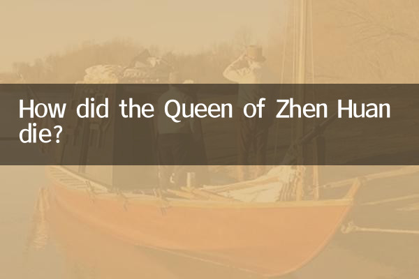 ¿Cómo murió la reina de Zhen Huan?