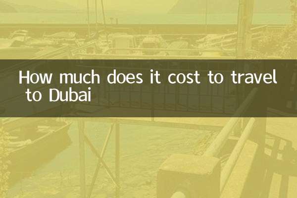 Combien coûte un voyage à Dubaï