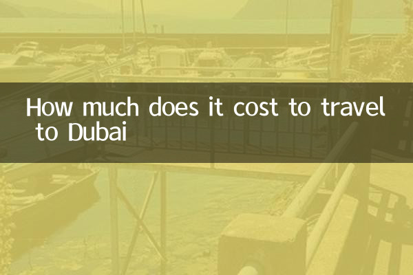 दुबई जाने में कितना खर्चा आता है