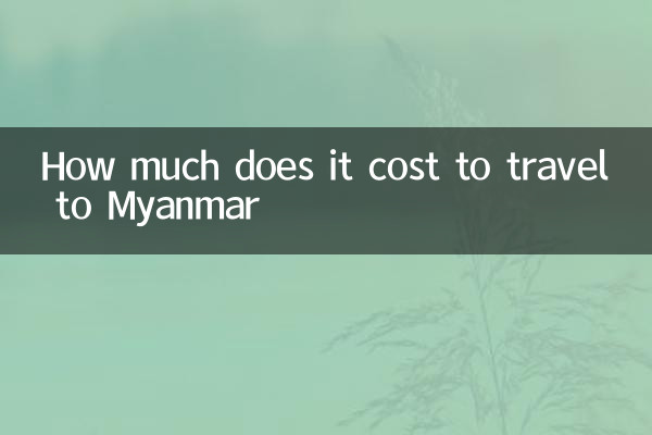 ¿Cuánto cuesta viajar a Myanmar?