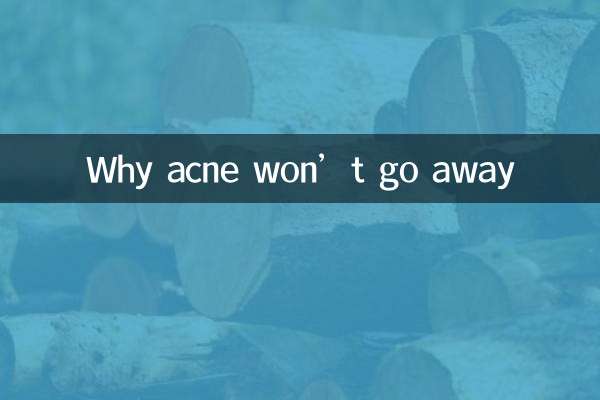 Why acne won’t go away