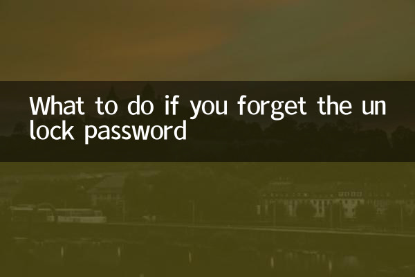 What to do if you forget the unlock password