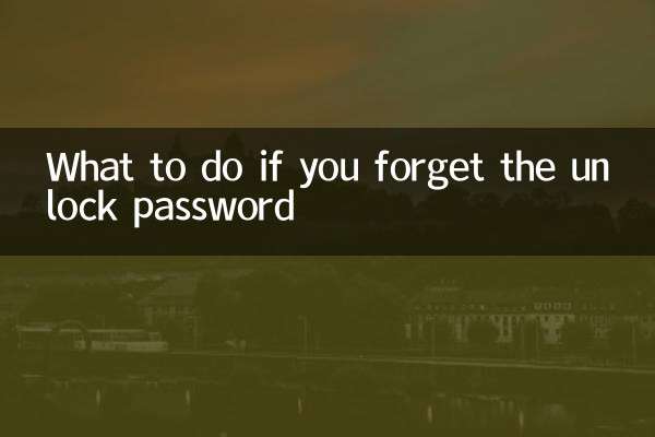 What to do if you forget the unlock password