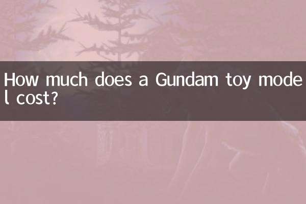 How much does a Gundam toy model cost?