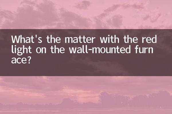 What's the matter with the red light on the wall-mounted furnace?