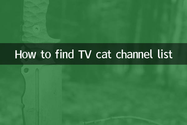 কিভাবে টিভি বিড়াল চ্যানেল তালিকা খুঁজে পেতে