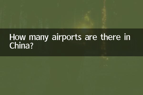 كم عدد المطارات الموجودة في الصين؟