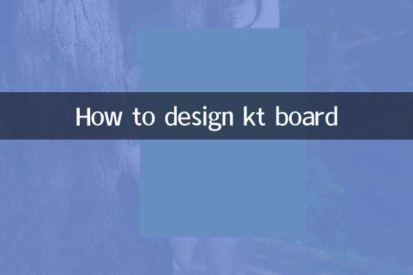 怎么设计kt板
