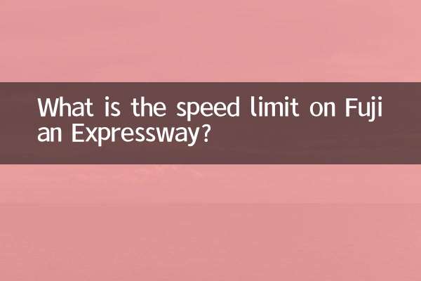 What is the speed limit on Fujian Expressway?