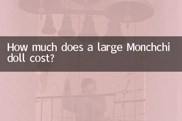 Quanto custa uma boneca Monchchi grande?