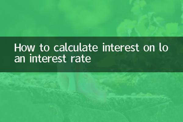 نحوه محاسبه سود نرخ بهره وام