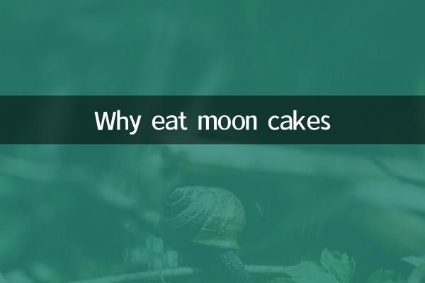 Pourquoi manger des gâteaux de lune