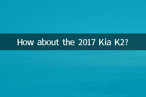 Che ne dici della Kia K2 2017?