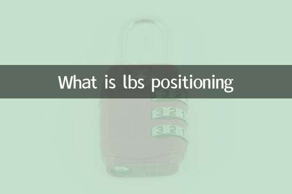 ¿Qué es el posicionamiento de libras?