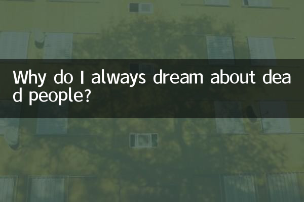 Pourquoi est-ce que je rêve toujours de morts ?