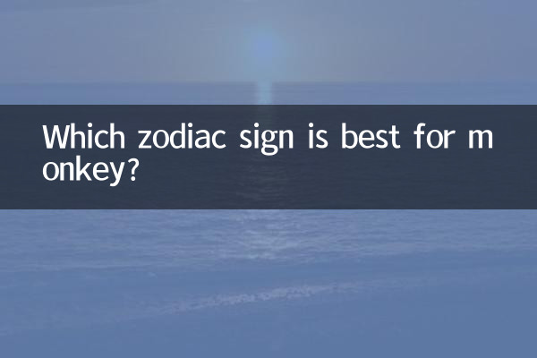 बंदर के लिए कौन सी राशि सर्वोत्तम है?