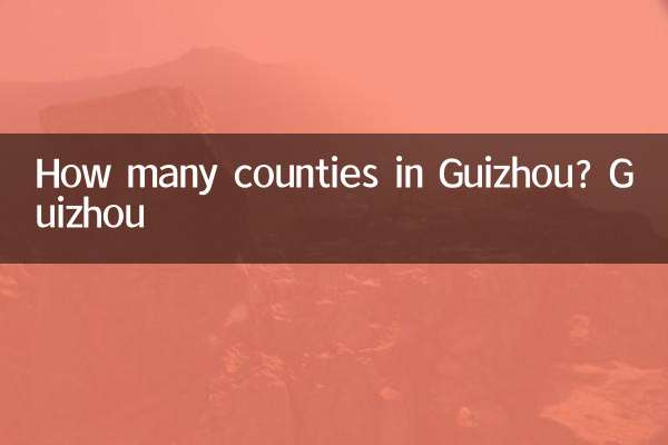 كم عدد المقاطعات في قويتشو؟ قويتشو