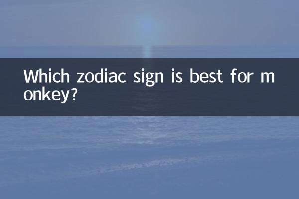 猿に最適な星座はどれですか?