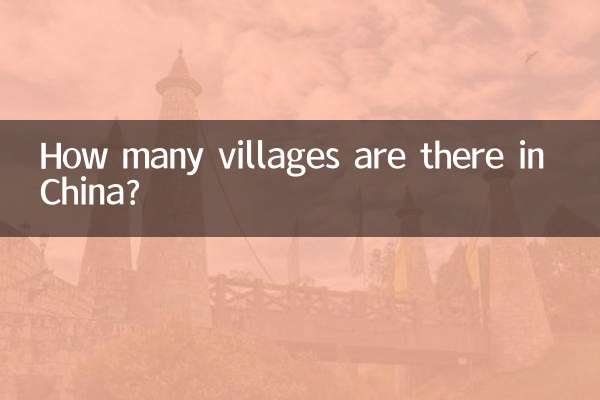 चीन में कितने गाँव हैं?
