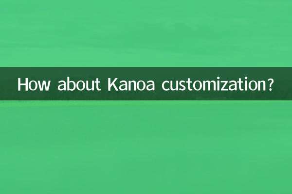 How about Kanoa customization?