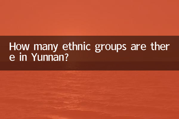 云南多少个民族