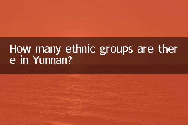 윈난성에는 몇 개의 민족이 있나요?