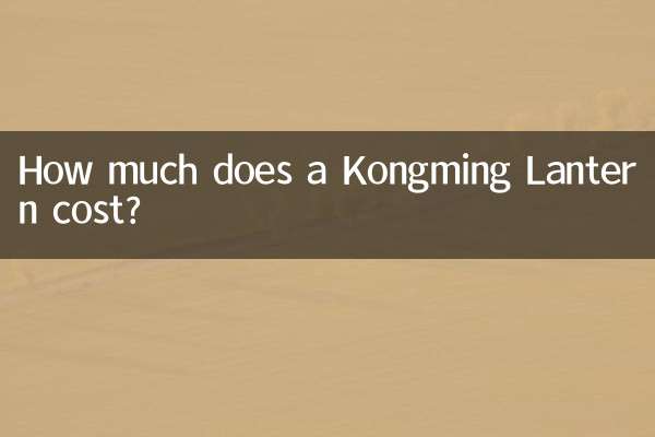 Сколько стоит фонарь Kongming?